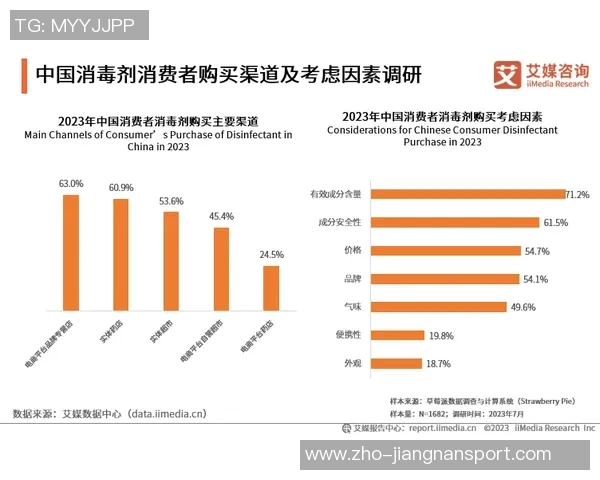 2023年中国体育产品市场分析与发展趋势研究报告
