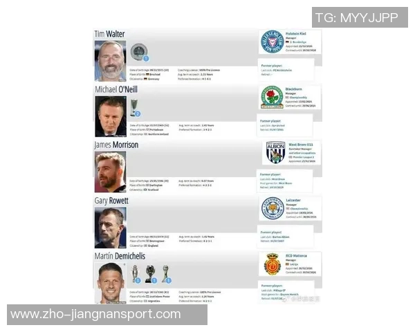 全球顶级足球教练年薪排行榜揭晓谁是薪资最高的战术大师